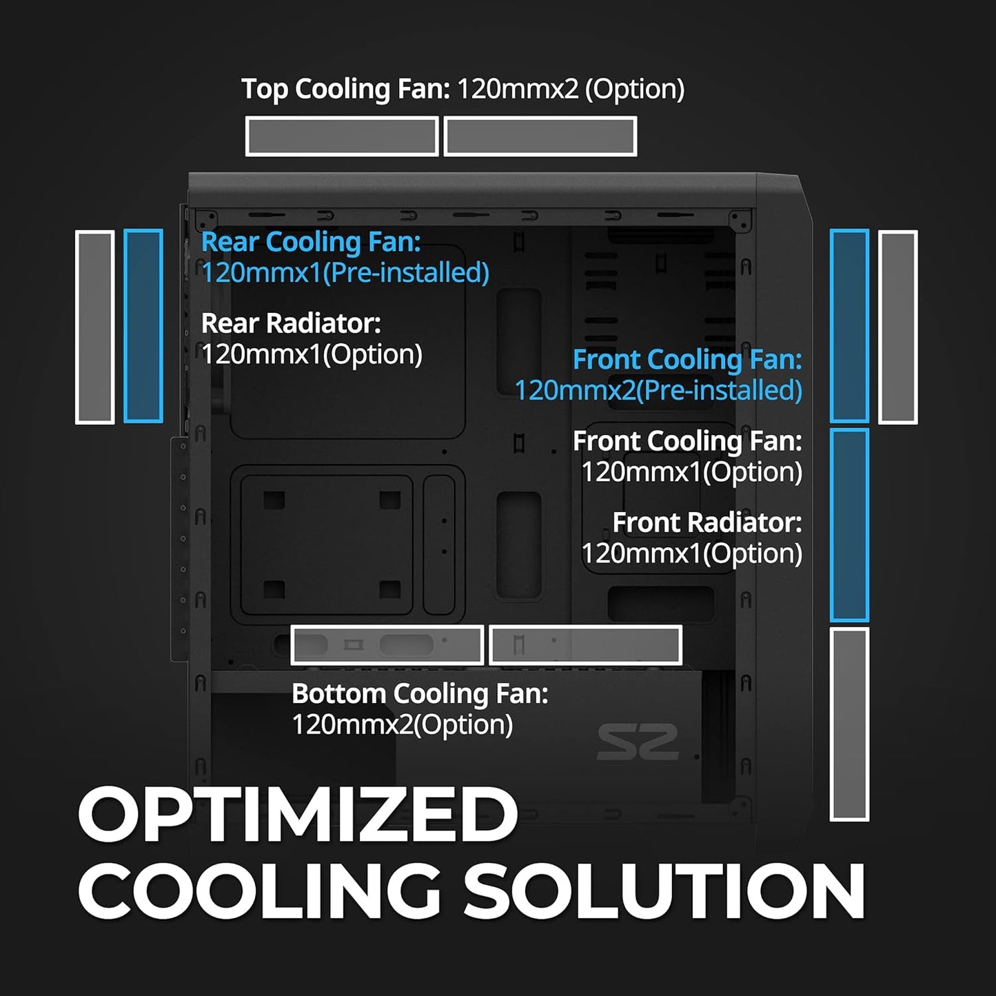 - S2 - ATX Mid-Tower PC Case - Full Acrylic Side Panel - Mesh Front Panel - 3X Case Fan 120Mm Pre-Installed, Black